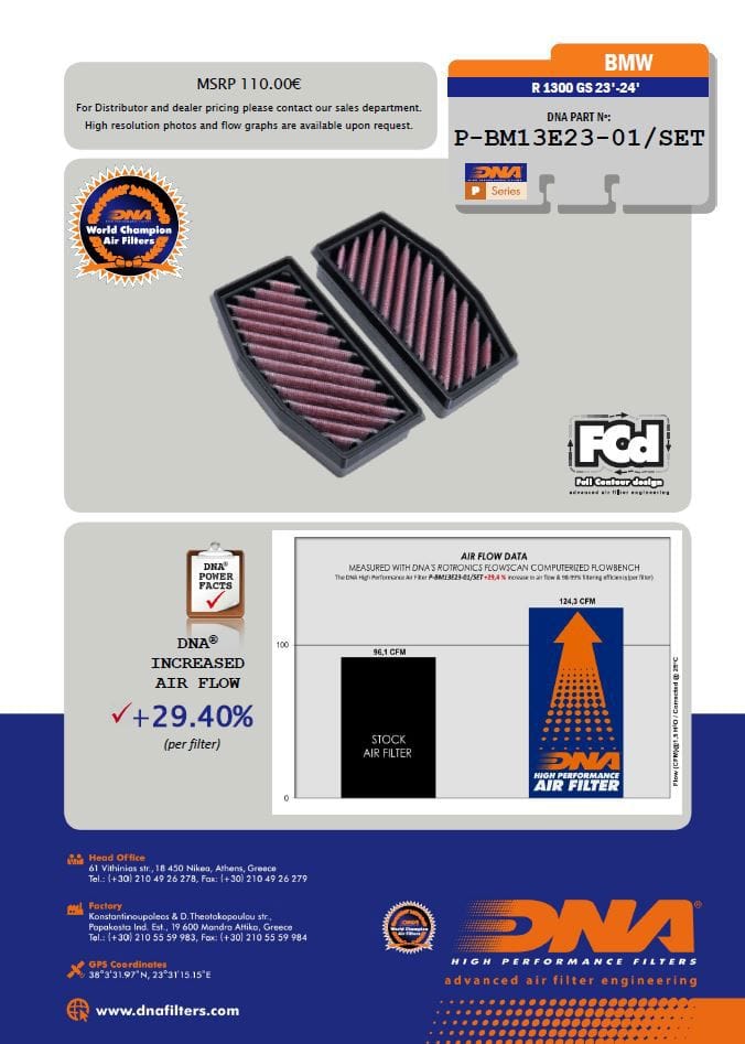 Wysokowydajny filtr DNA BMW R1300GS i R1300GS Adventure