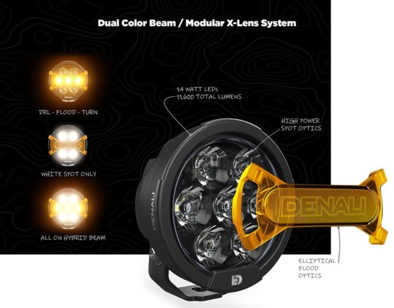 Denali Denali D7 Pro dual beam led light pods Mistlampen